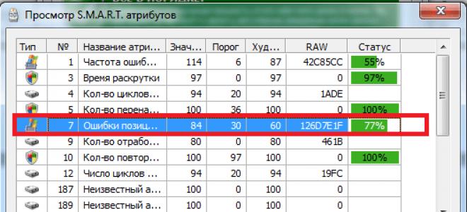 Russian CrystalDiskInfo - checking your hard drive and taking care of its health