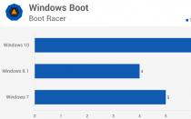 Кой Windows е най-подходящ за компютърни игри