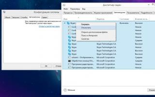 Limpieza del registro en Windows: instrucciones detalladas Ocupa RAM en Windows 7